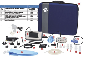 Certifier Plus Full Kit 4080-F w/ O2kit, Lung Sim,Call for Intl pricing