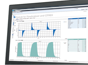 FlowLab Software License for PFC-3000 Series